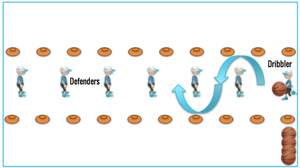 dribblingskill.png