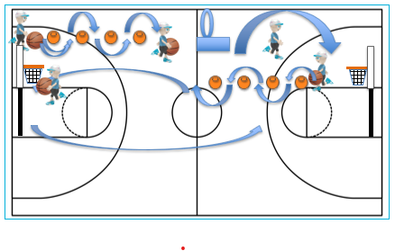 Basketball Relay Race.png