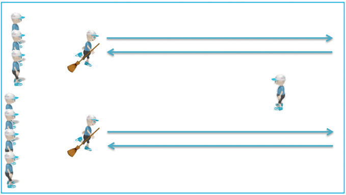 Broom Races.png