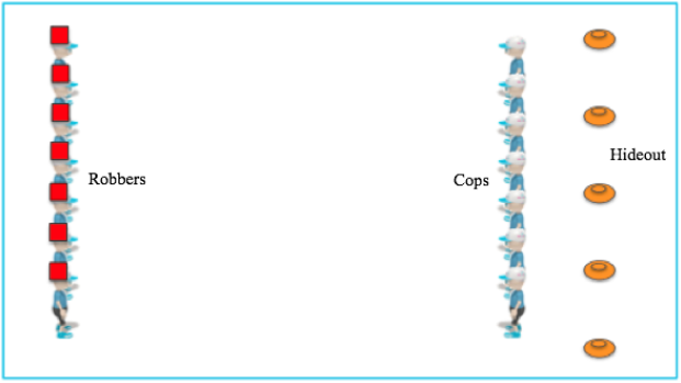 Cops and Robbers.png