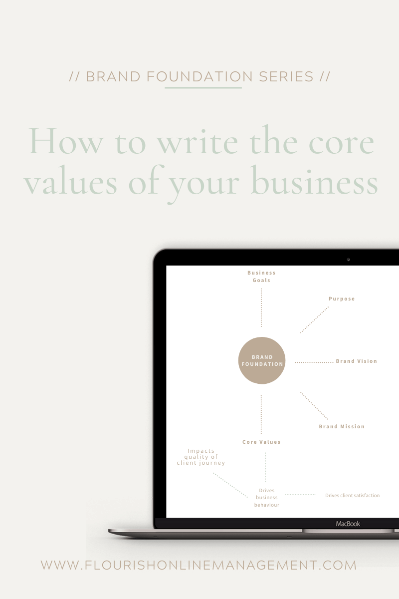 How to write the core values of your business