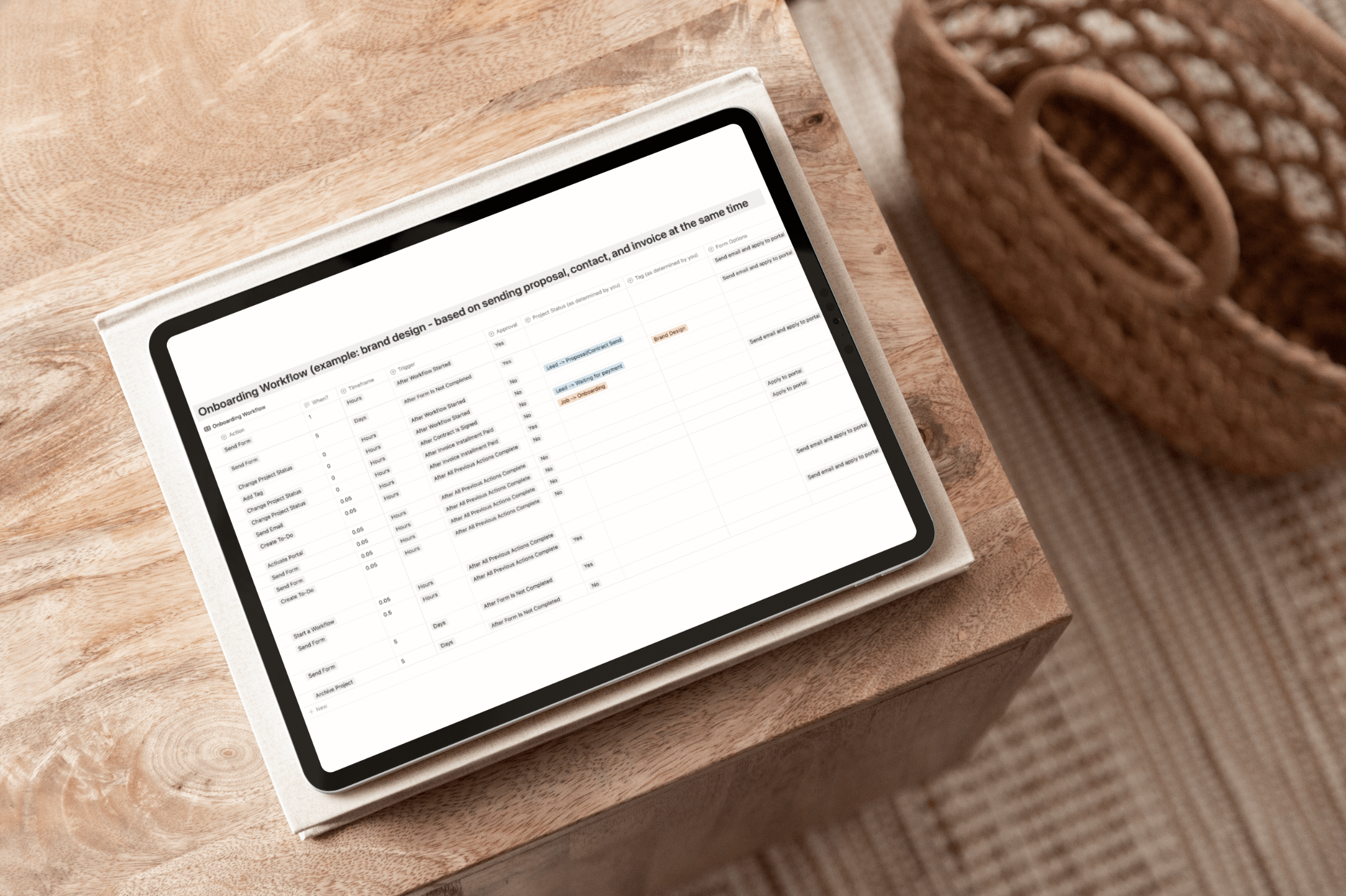 Translating your Design Process into a Dubsado Workflow Example - Dubsado setup checklist for designers by Flourish Online Management - Business Coach for Designers