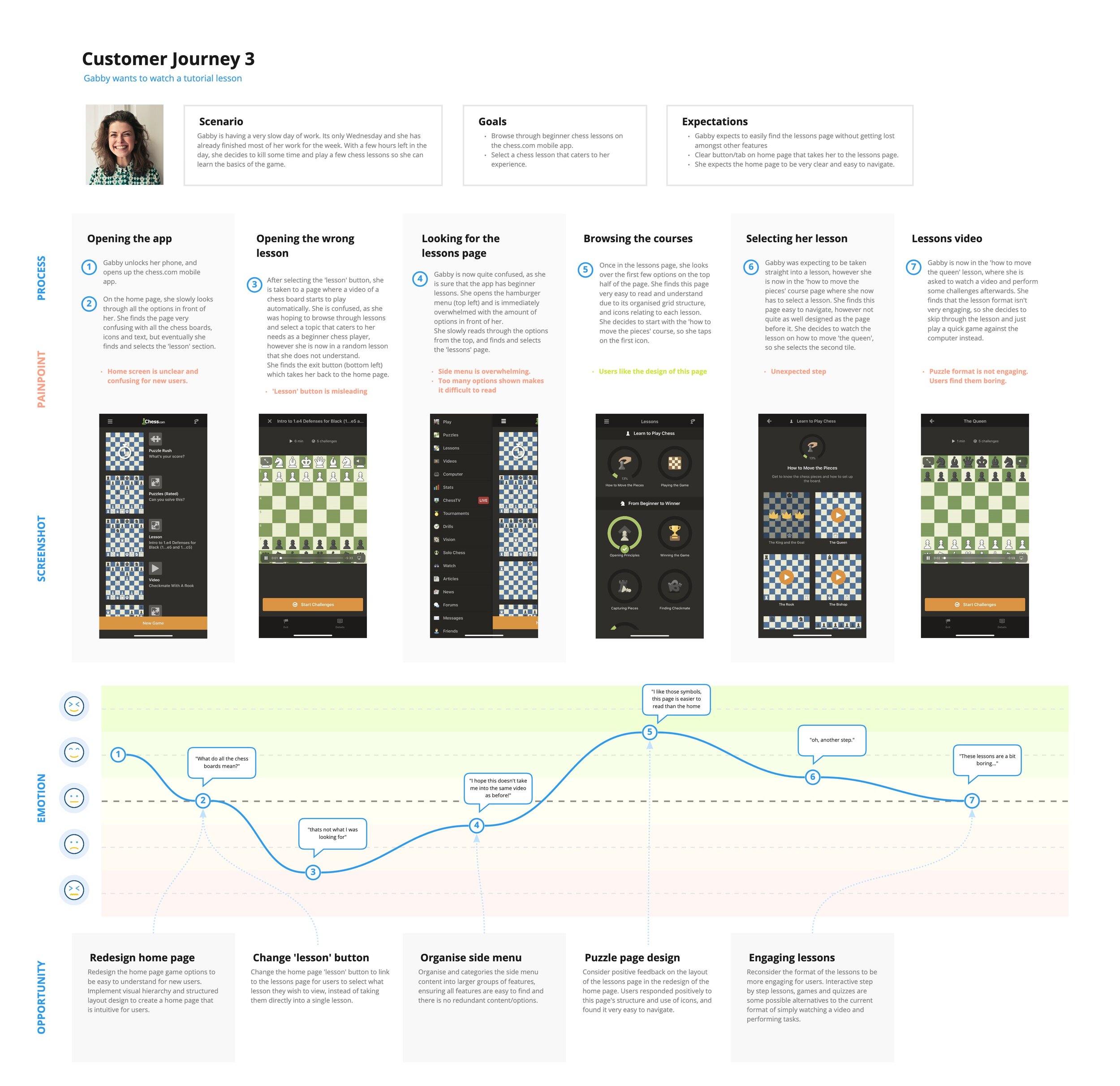 Chess insights feature • page 1/1 • Lichess Feedback •