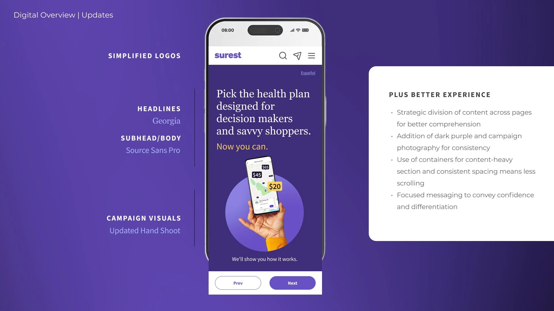 Digital Overview-1.jpg