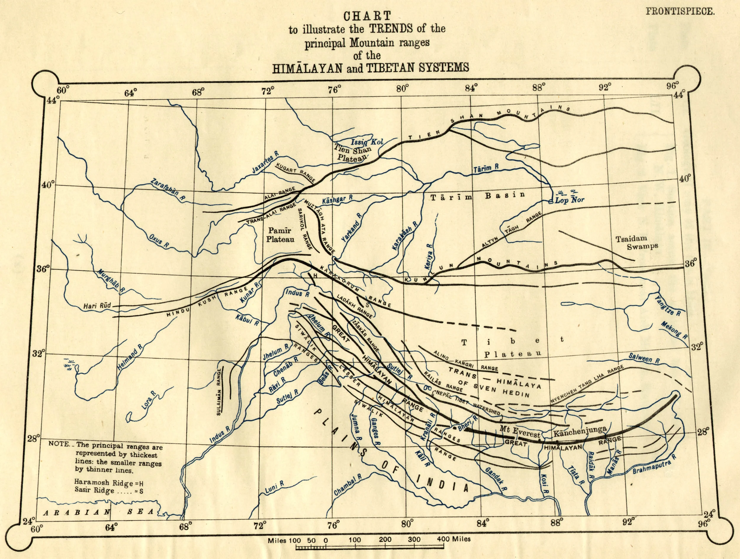 1933 Himalayan Ranges.jpg