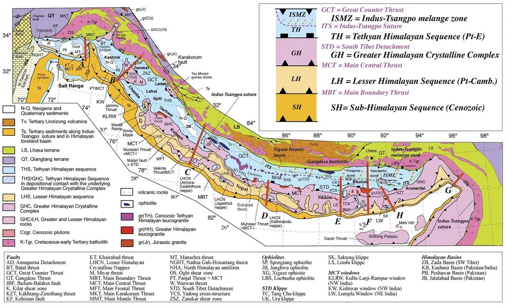 Geological Map Of Himalaya Himalayan Geology / Tectonics