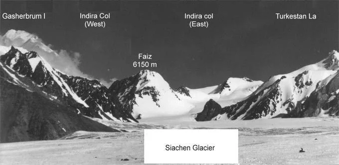 The Indira Col and Turkestan La (Courtesy Josh Jagran)