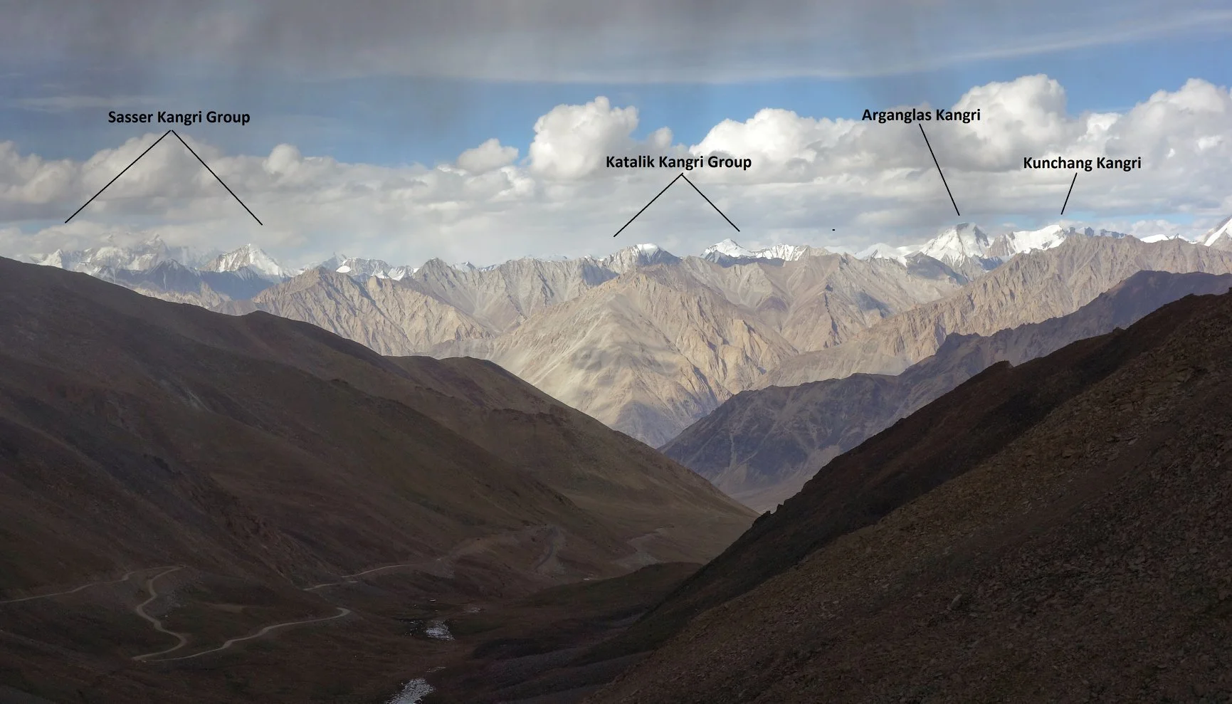 The Illustrated Mountain Geography of Ladakh