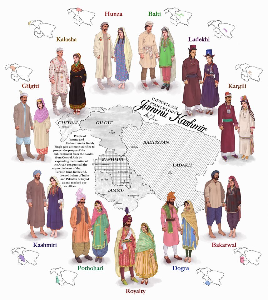 How to draw Croqui: Kashmir traditional dress| Traditional fashion of  Kashmir