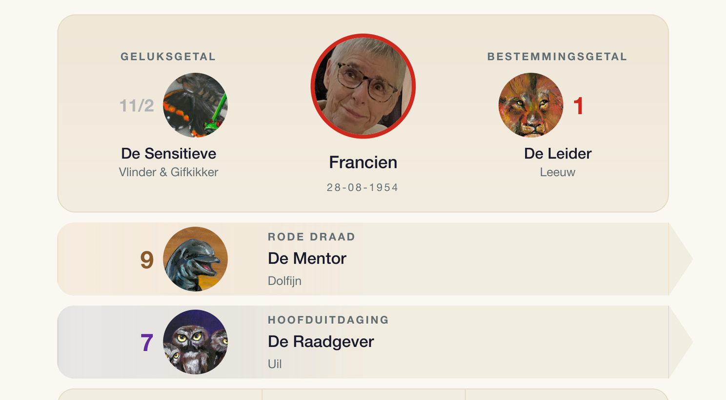Basisrapport