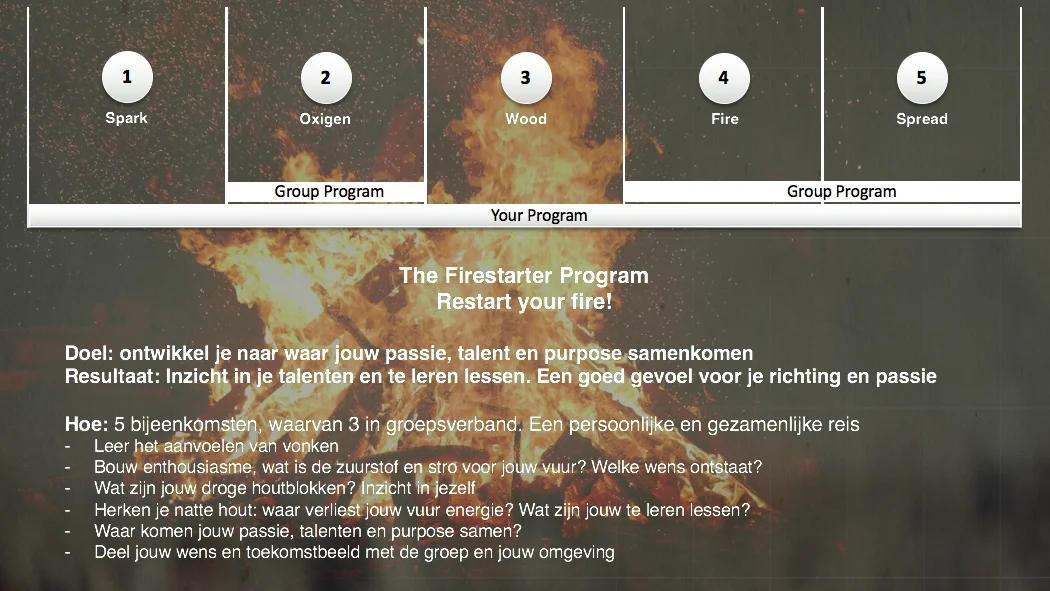 The Firestarter Program calendar.jpeg