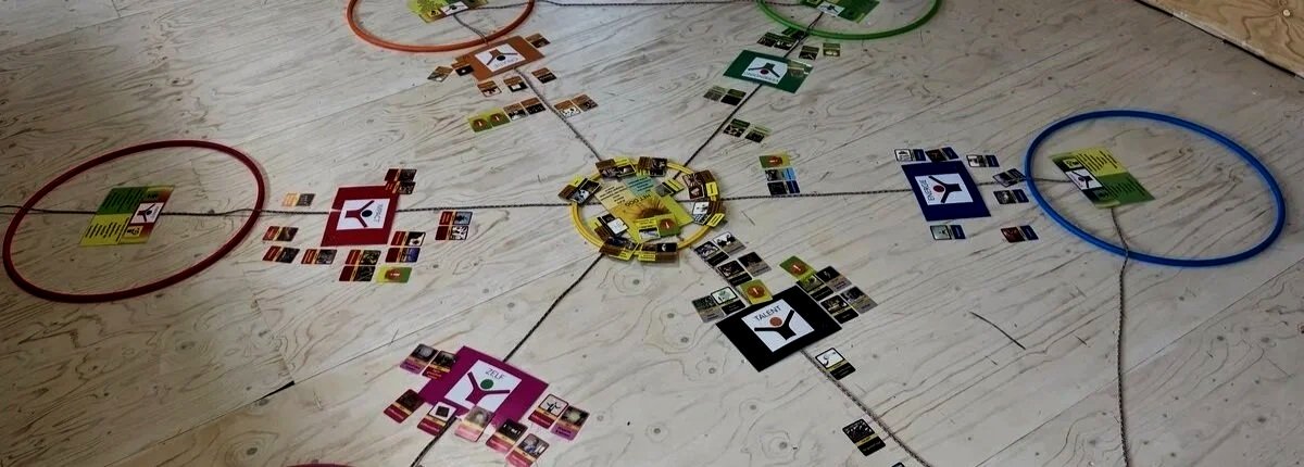Blooming Culture Sessie 2.jpg