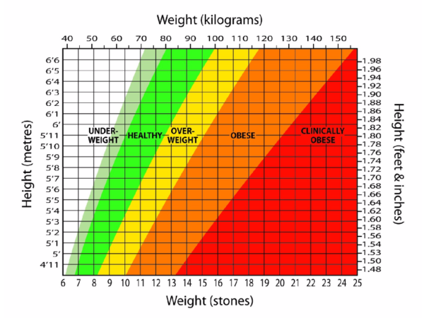 BMI.png