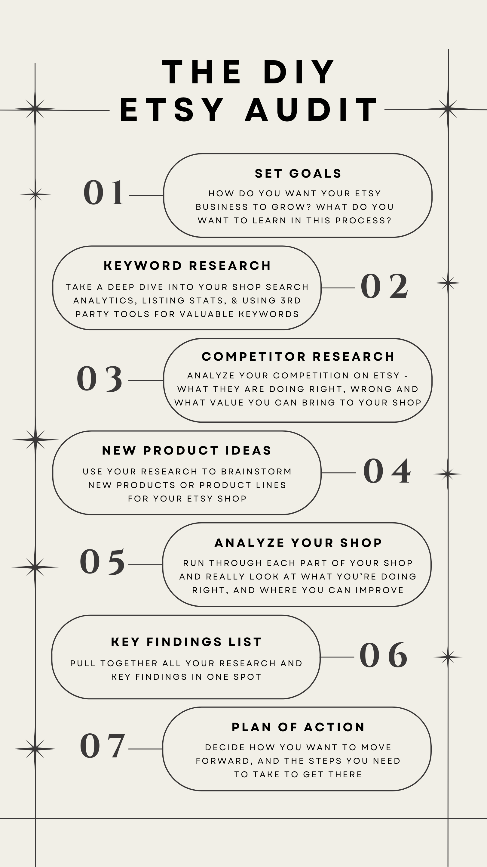 Neutral, elegant instagram post Tips for growing your business (Your Story).png
