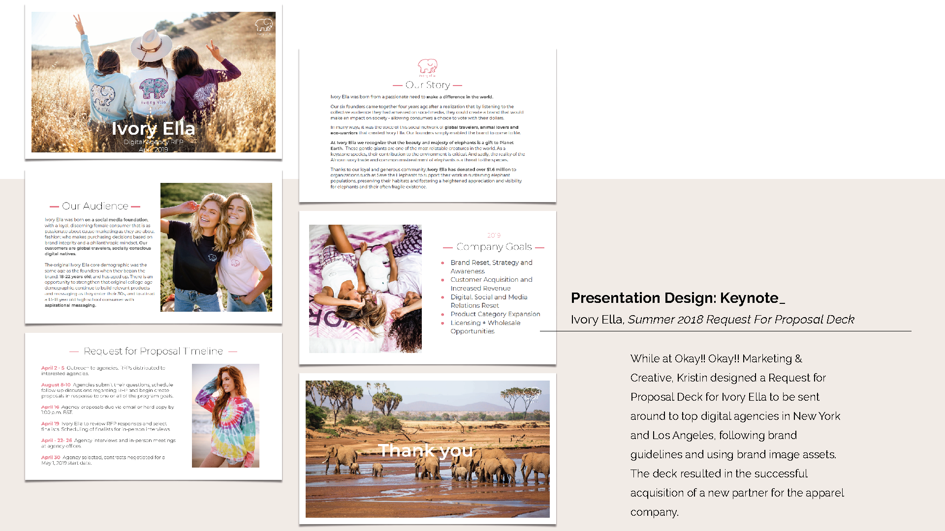 Presentation Design: Keynote | Ivory Ella, Summer 2018 Request For Proposal Deck 