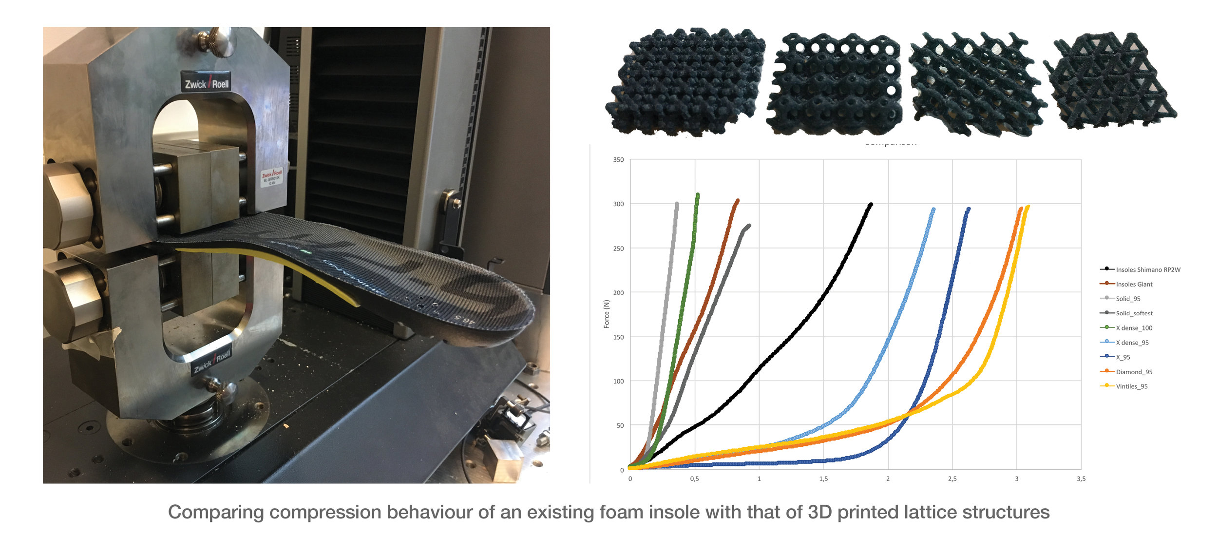 Compression testing.png