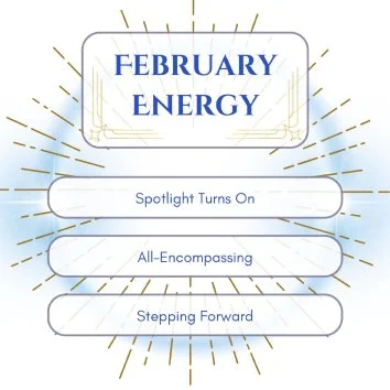 February Energy Update