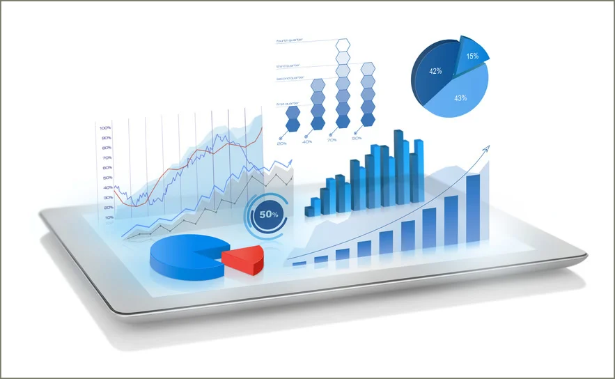 Dashboards Imagine all of your KPI's at your fingertips.