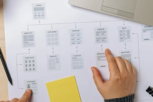 Rapid Deployment Modules A save time, money and provide peace of mind.