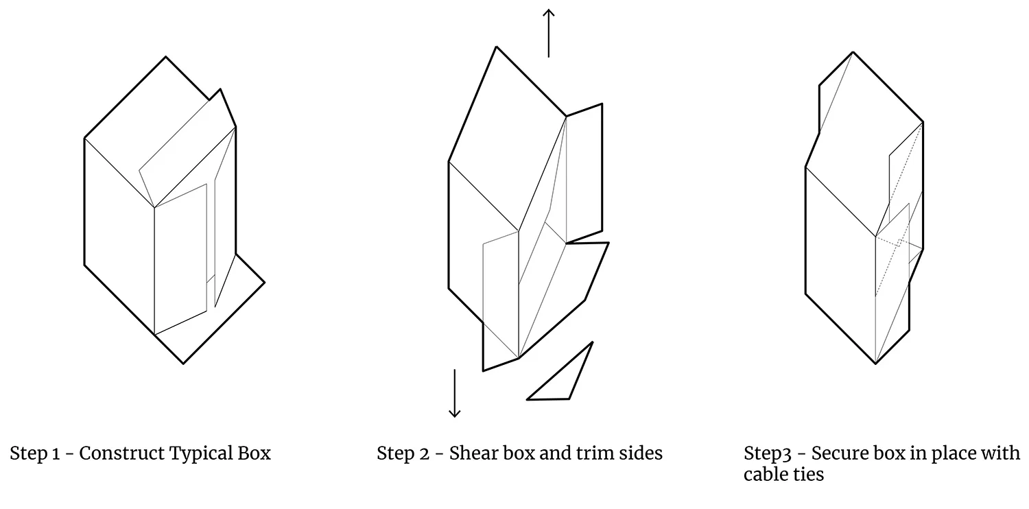 construction diagram