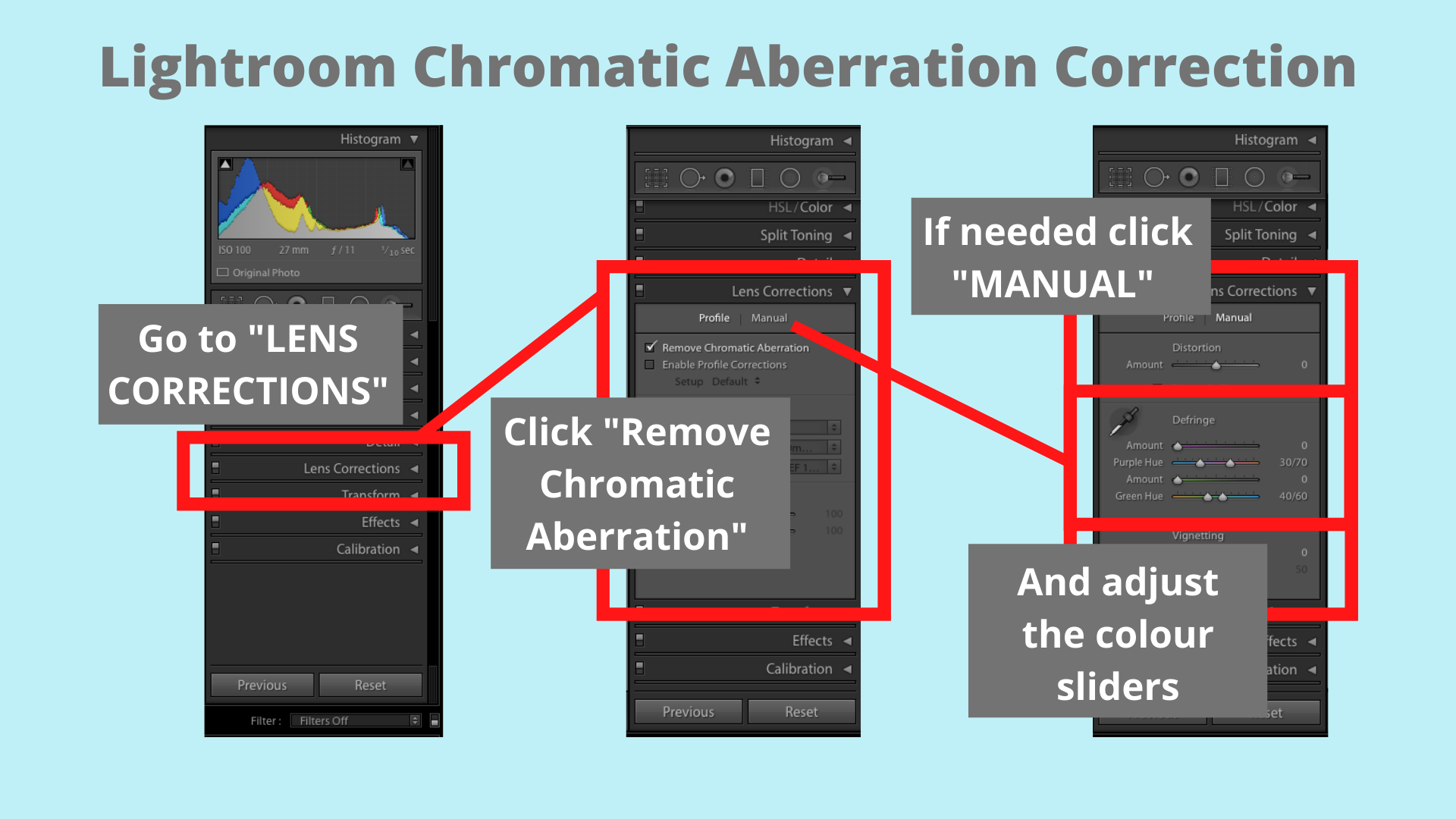Troy Chromatic Aberration Problem – BYAMJ