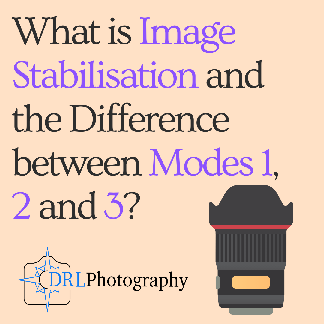What is Image Stabilisation and the Difference between modes 1, 2 and 3?