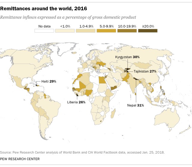 Graphic from the PEW Research Center .