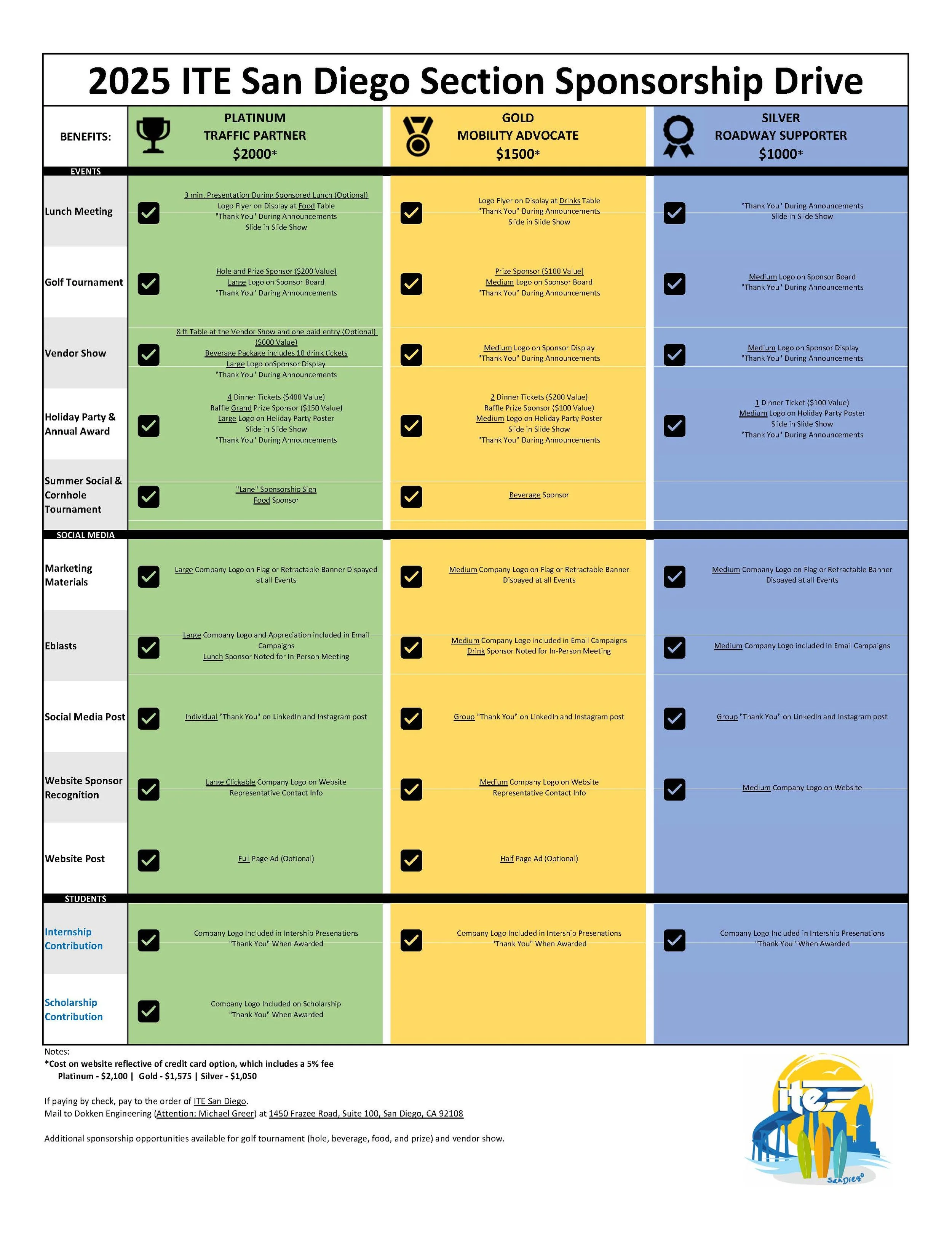 ITE SD 2025 Sponsorship Packages.jpg