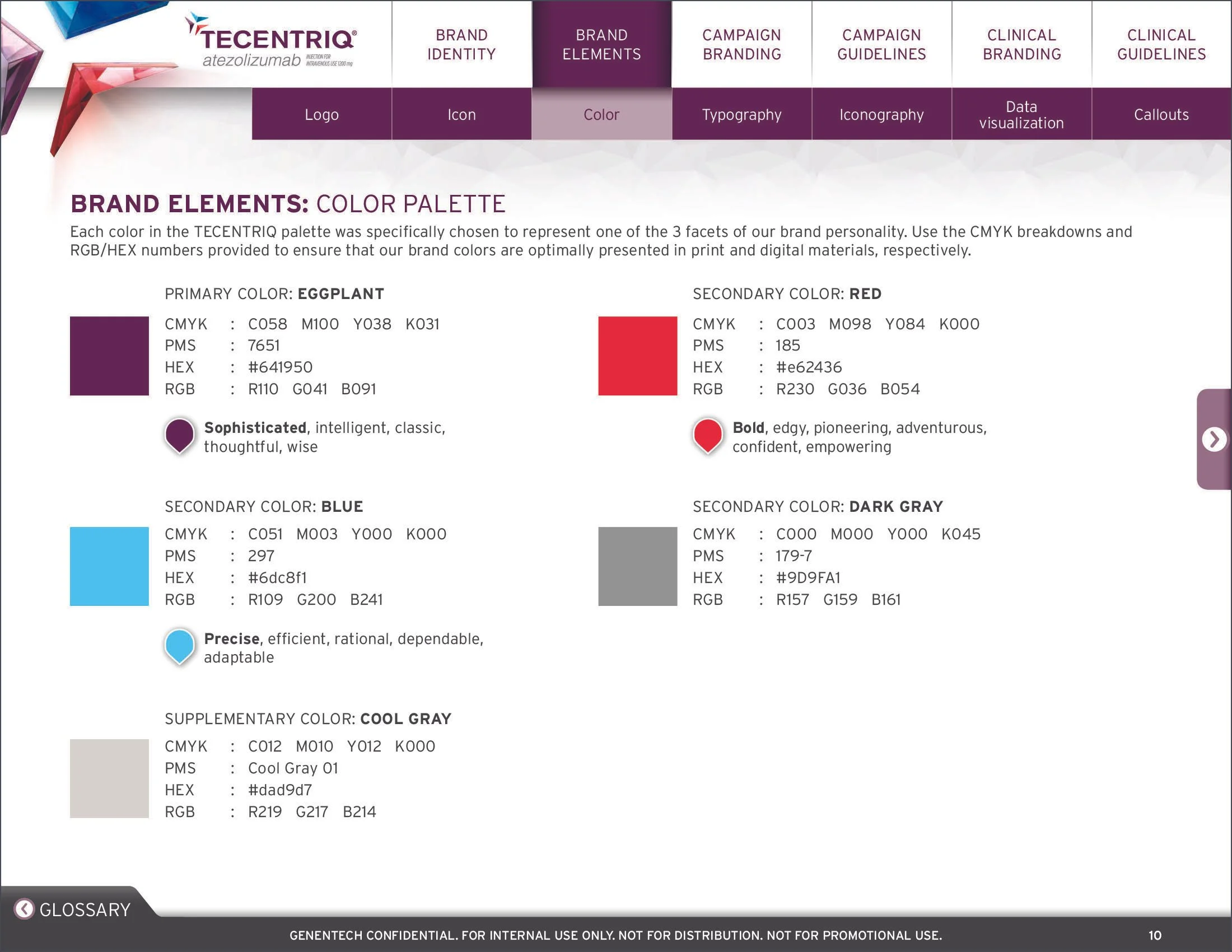TECENTRIQ Brand Book_2017 Update-12 copy.jpg