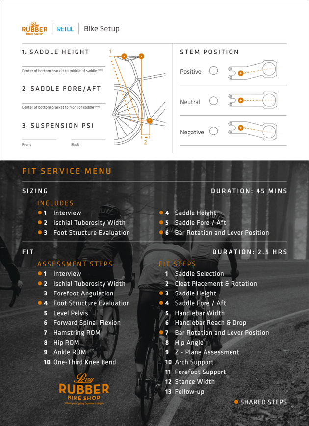 portfolio_perryrubber_setup_02.png