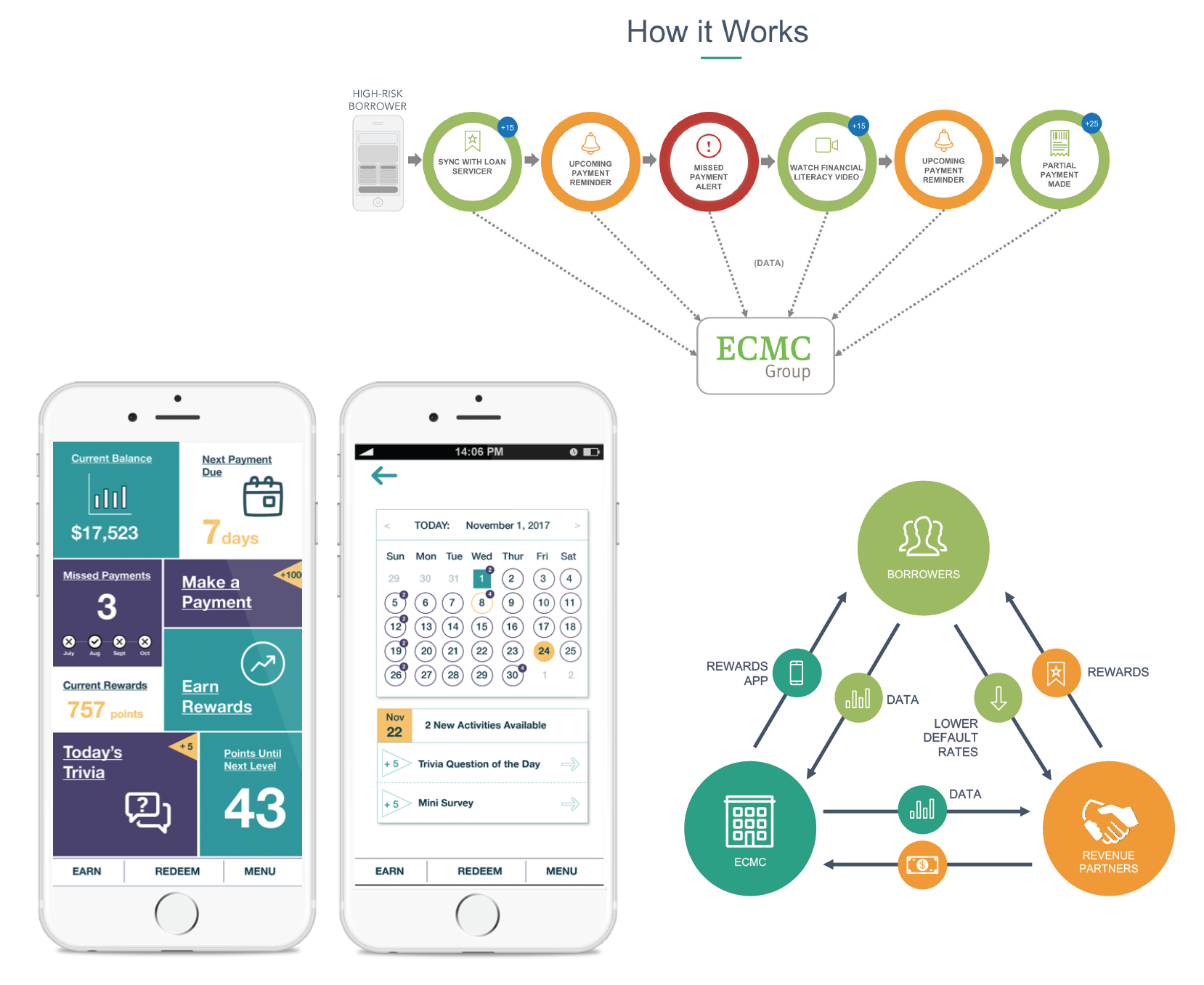 Screen Shot 2018-05-21 at 1.59.20 PM.png