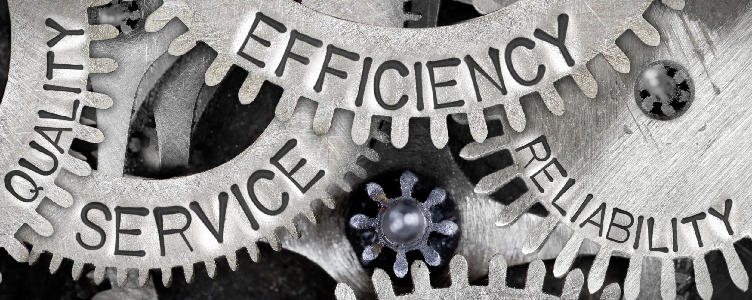 process improvement and automation
