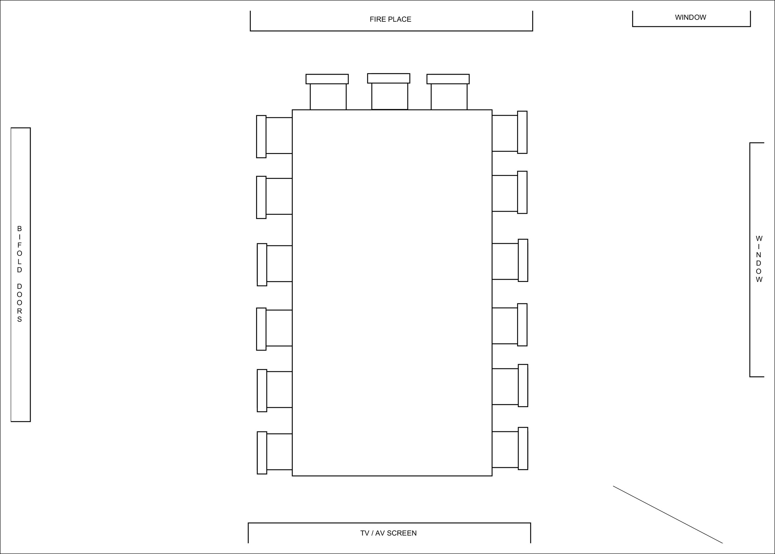 Boardroom Layout