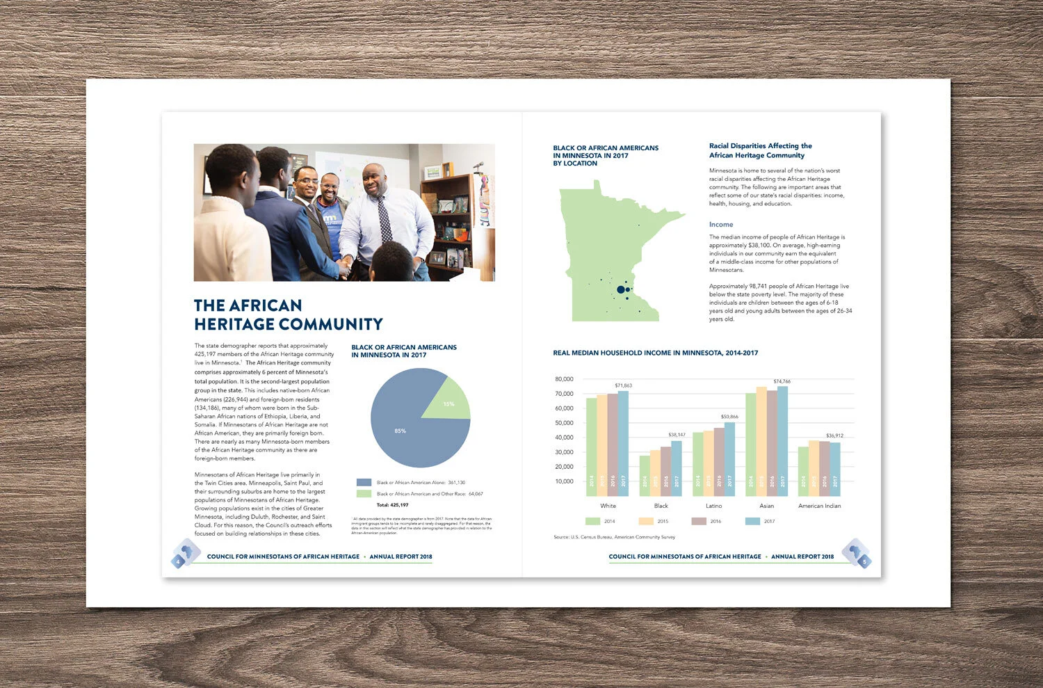  Annual Report inside page spread, Council for Minnesotans of African Heritage 