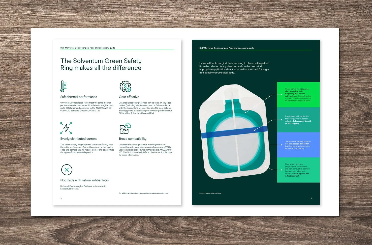  Solventum Electrosurgical Products Guide catalog pages 