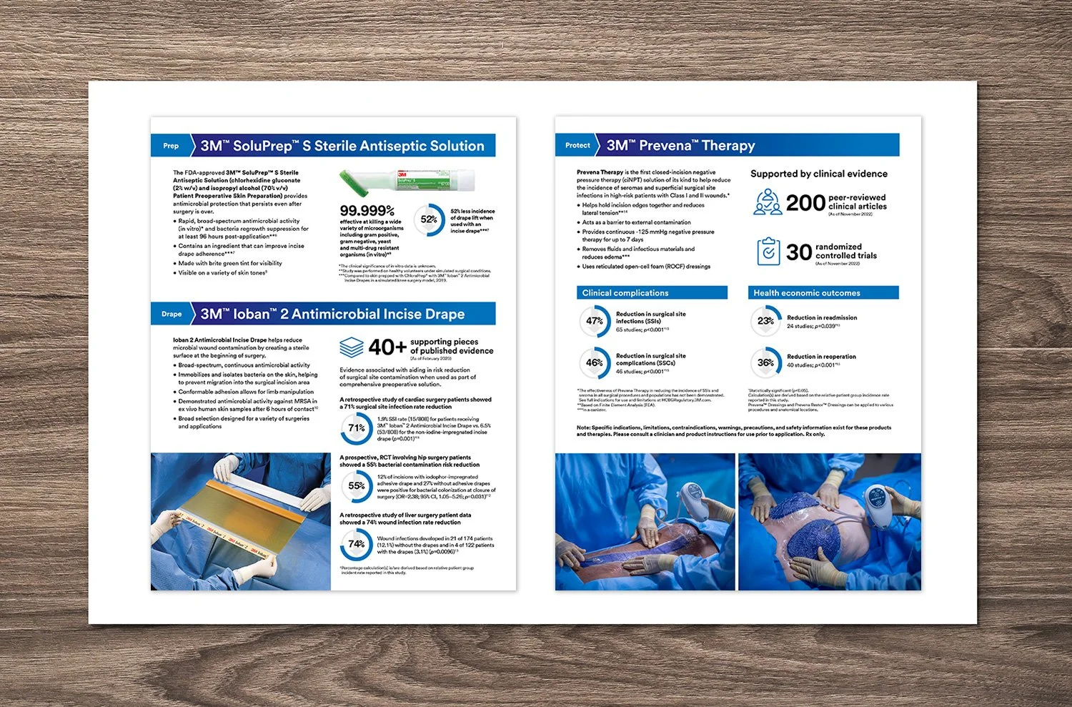  3M Surgical Products brochure pages 