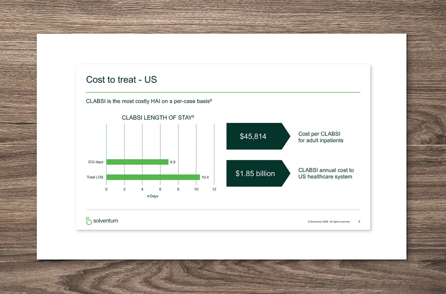  Solventum Power Point presentation slide 