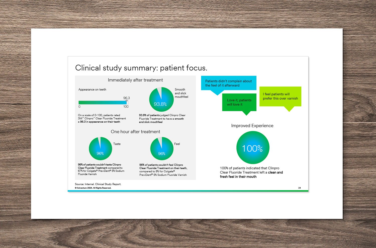  3M Clinpro Flouride Treatment Power Point presentation slide 