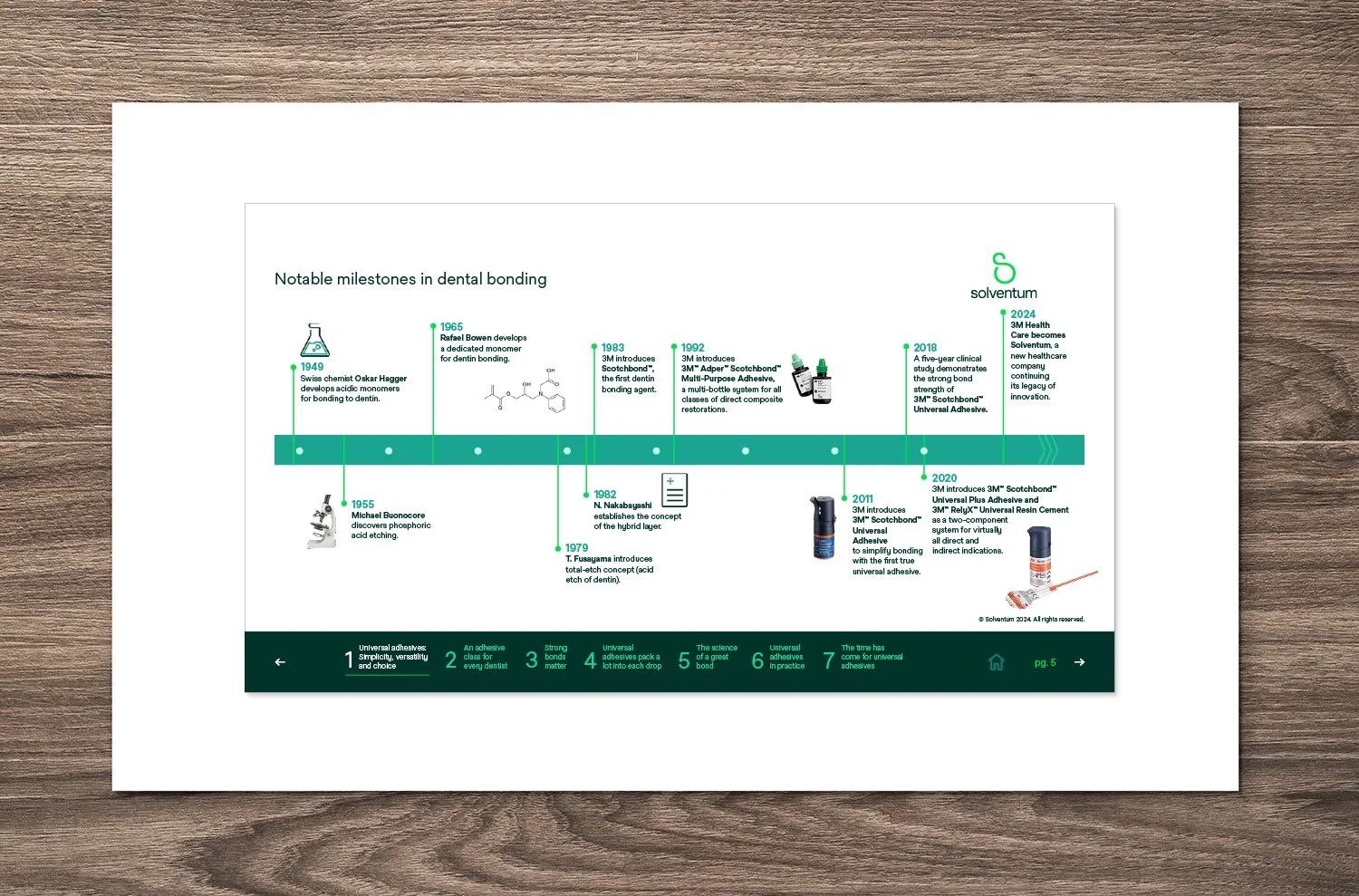  Solventum Universal Adhesives Power Point presentation slide 