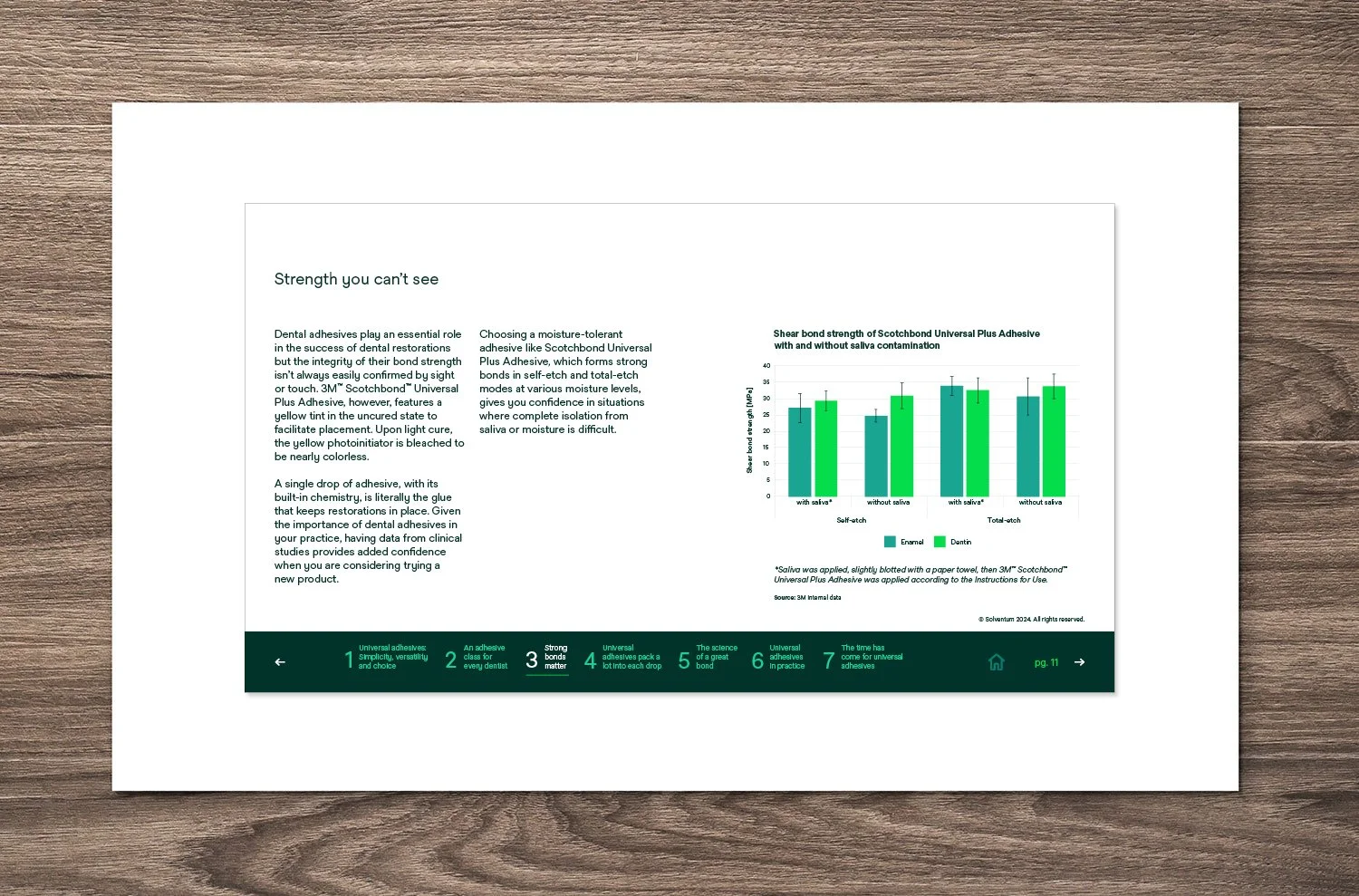  Solventum Universal Adhesives Power Point presentation slide 