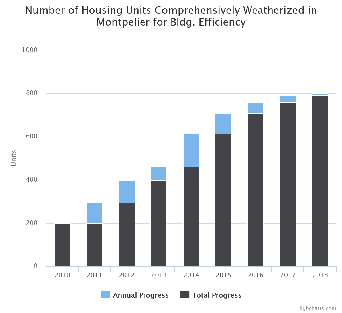 weatherization.png