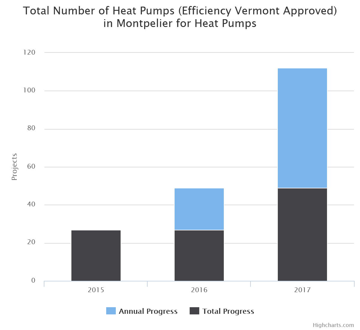 heatpumps.png