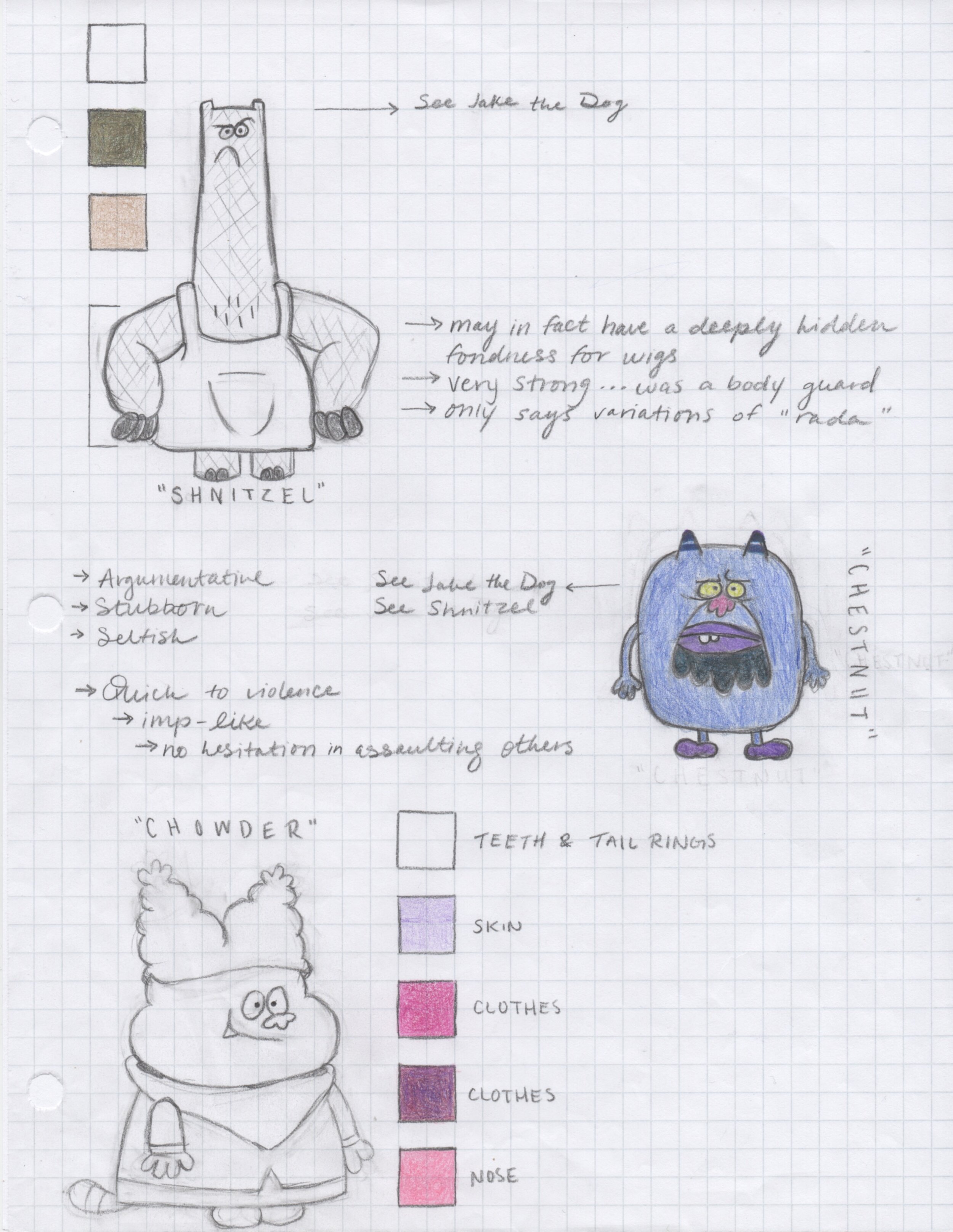 Character Studies: Chowder