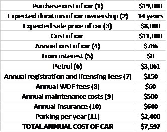 Investment returns.png