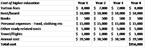 A.png