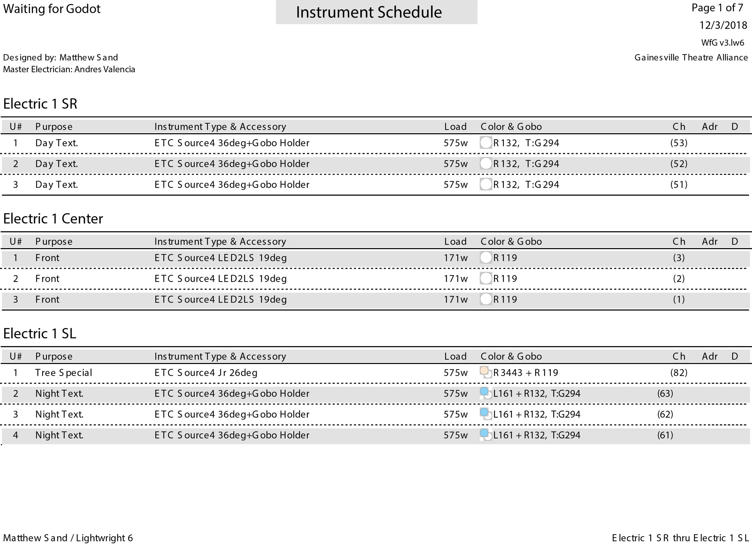 Instrument Schedule Example.jpg