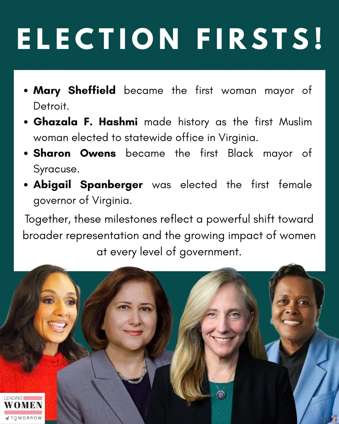 Here's a list of some women breaking glass ceilings this election cycle! How can we work to encourage this?

#leadingwomenoftomorrow #womeninpolitics #changemakers