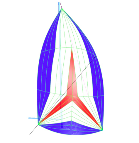 Asymmetrical Spinnaker