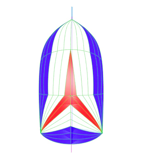 Symmetrical Spinnaker