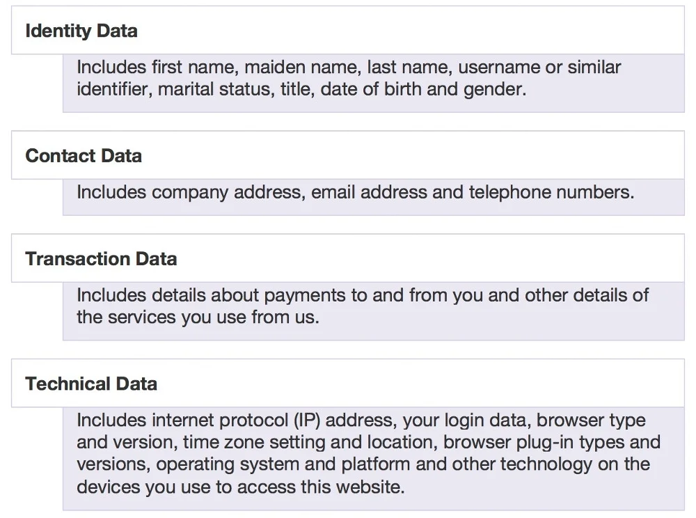IdentityData.jpg